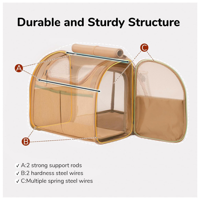 Taşınabilir Kedi Taşıma Çantas - Foldable Backpack Small incelemesi ve fiyatı